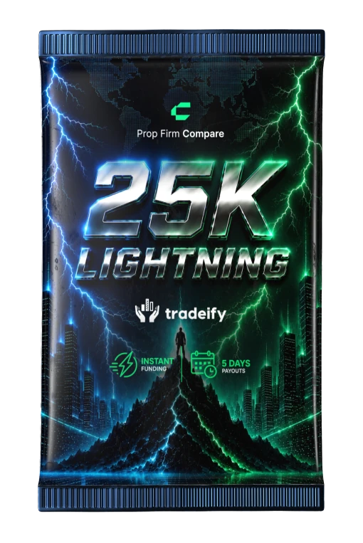 Tradeify Lightning 25k